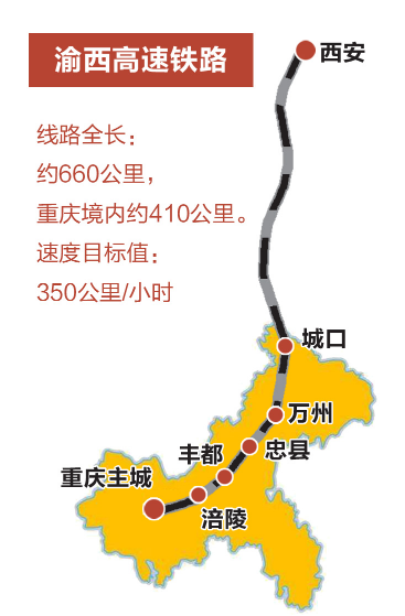 渝昆、西渝高鐵將開建.png